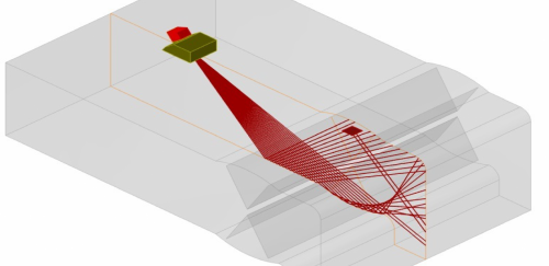 Inspection modelling.