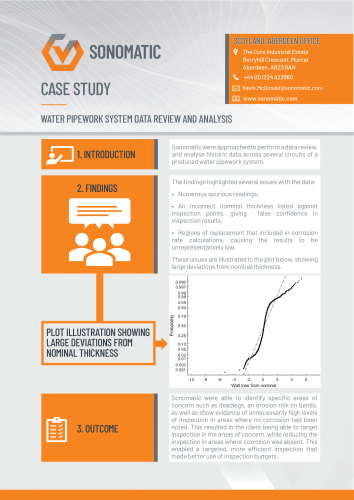 Water-Pipework-System-Data-Review-and-Analysis-Case-Study