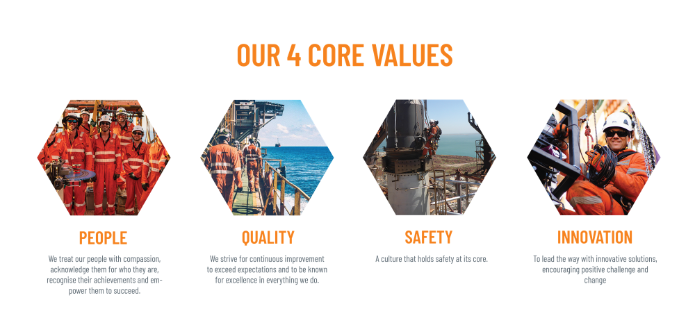 Sonomatic 4 Core Values.
